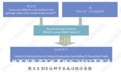 区块链最新新闻与发展动态：2023年深度分析