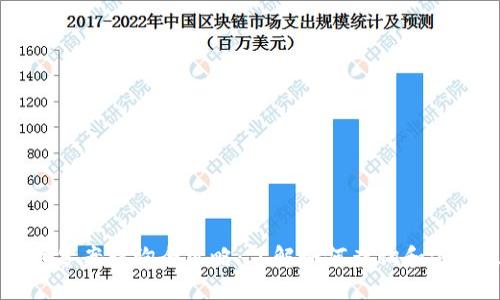 区块链人民币备案查询全攻略：了解如何查询和运用区块链技术